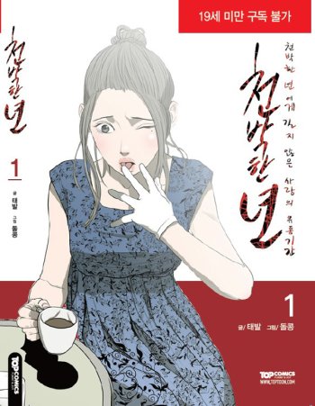 Kitsch Year – Chapter 63