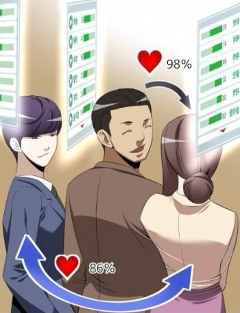 Love Parameter – Chapter 33